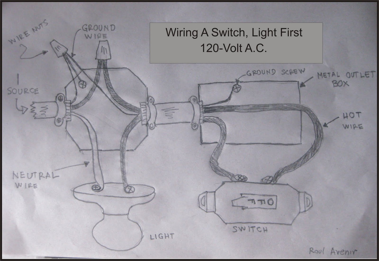 Fix Your Home: Switch Wiring Diagram household wiring light switch diagrams 