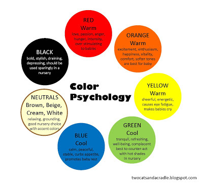 Two Cats and a Cradle: Color Psychology for Infants