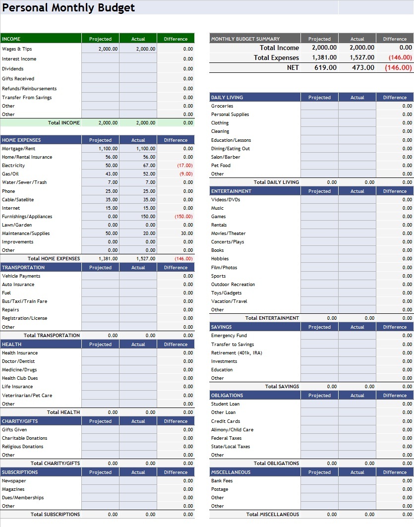 Printable Personal Monthly Budget Template Printable Templates