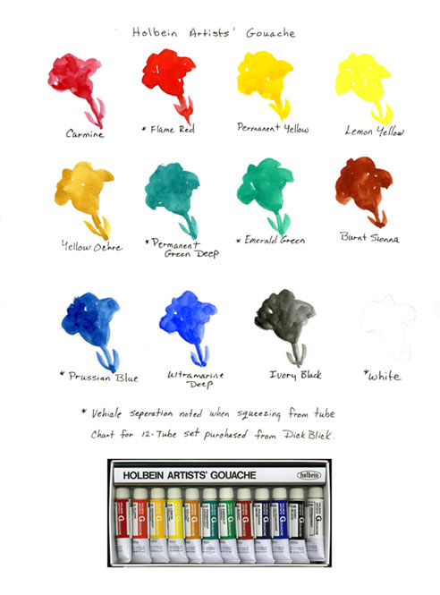 sbwatercolors and sketching: Holbein Gouache Color Chart