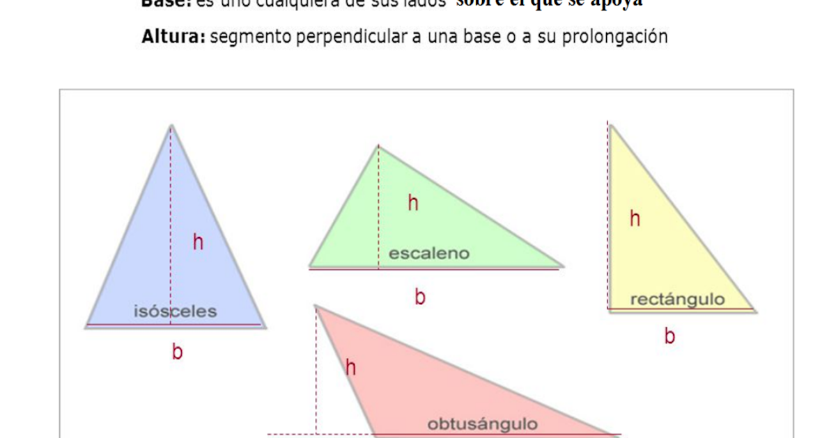 Los matemágicos 📐📏 Alturas de un triángulo