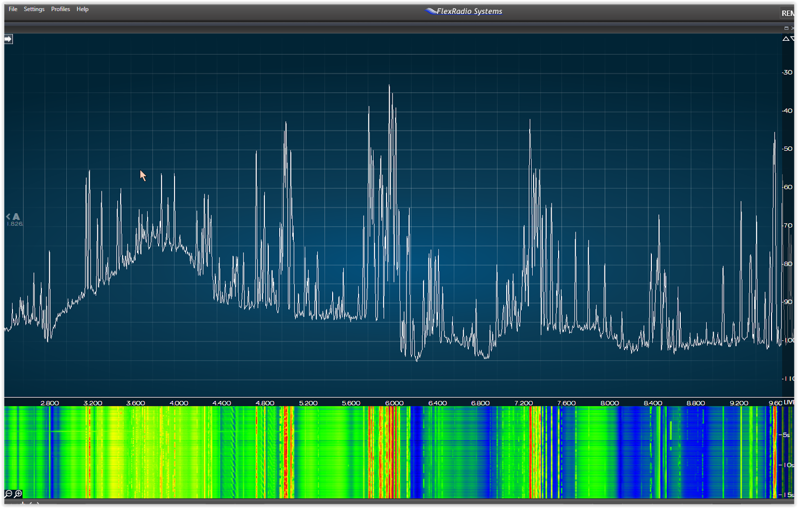 Software Defined Ham Radio Band Noise