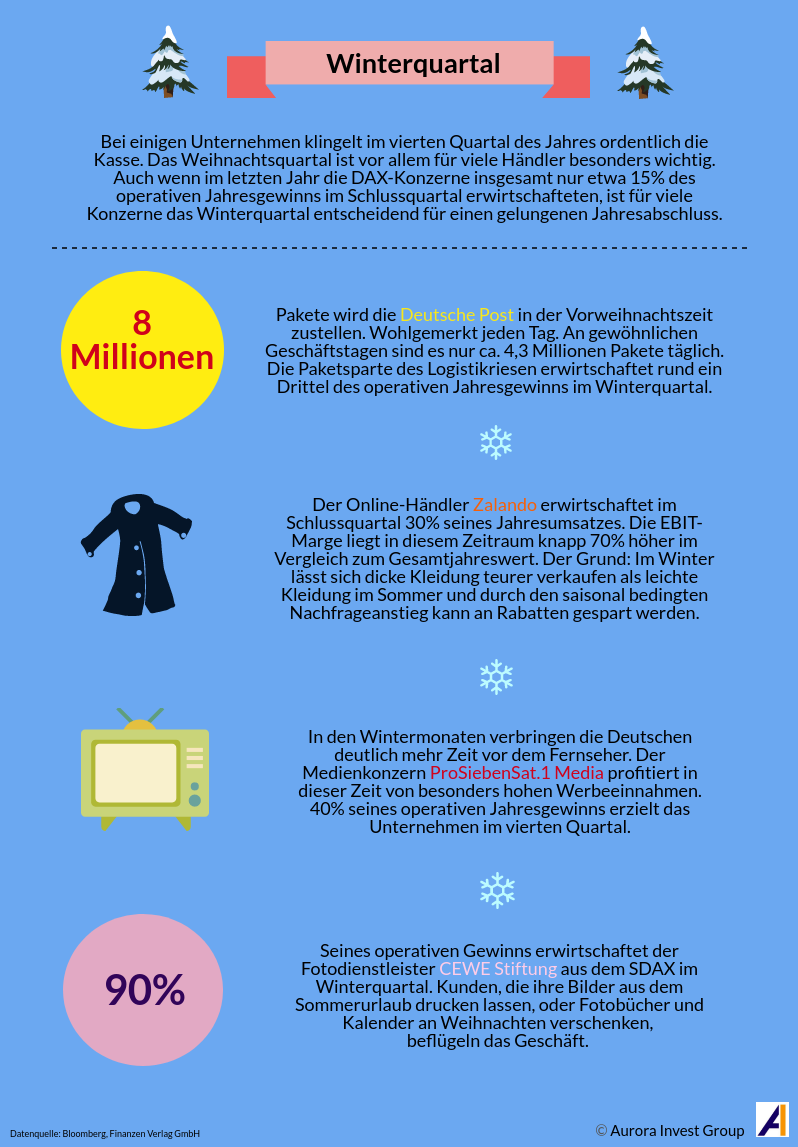 Miez Meets Sommer Nostalgie Ii Der Marktstand