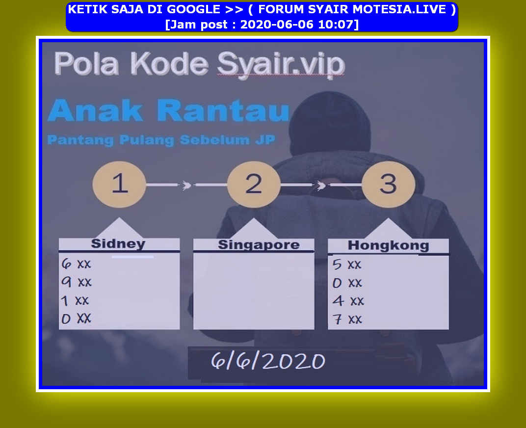 forum syair meloditogel