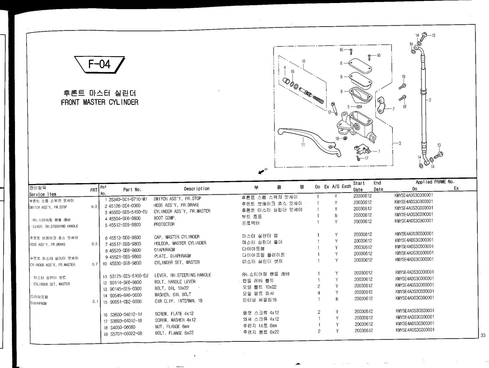 ... after 2 min when it turned over COMPLETE Scooter NO SHIPPING involved  you can get it right away. Daelim Cordi 50 Scooter Service Repair Workshop  Manual ...