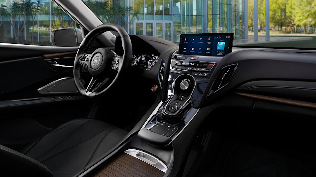 2019 Acura Rdx Long Term Review