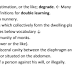 5000 Vocabulary words for Competitive Exams PDF Download