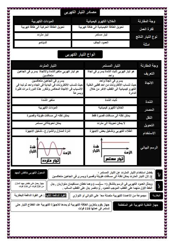  مراجعة علوم الثالث الاعدادى ترم ثانى في ١٠ ورقات فقط %25D8%25A3%25D9%2581%25D8%25B6%25D9%2584%2B%25D9%2585%25D8%25B1%25D8%25A7%25D8%25AC%25D8%25B9%25D8%25A9%2B%25D9%2588%25D9%2584%25D9%258A%25D9%2584%25D8%25A9%2B%25D8%25A7%25D9%2584%25D8%25A7%25D9%2585%25D8%25AA%25D8%25AD%25D8%25A7%25D9%2586%2B%25D9%2581%25D9%2589%2B%25D8%25A7%25D9%2584%25D8%25B9%25D9%2584%25D9%2588%25D9%2585%2B%25D9%2584%25D9%2584%25D8%25B5%25D9%2581%2B%25D8%25A7%25D9%2584%25D8%25AB%25D8%25A7%25D9%2584%25D8%25AB%2B%25D8%25A7%25D9%2584%25D8%25A7%25D8%25B9%25D8%25AF%25D8%25A7%25D8%25AF%25D9%2589%2B%25D8%25AA%25D8%25B1%25D9%2585%2B%25D8%25AB%25D8%25A7%25D9%2586_007