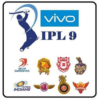 VIVO IPL9 Cricket 2017 PC Game Free Download For PC