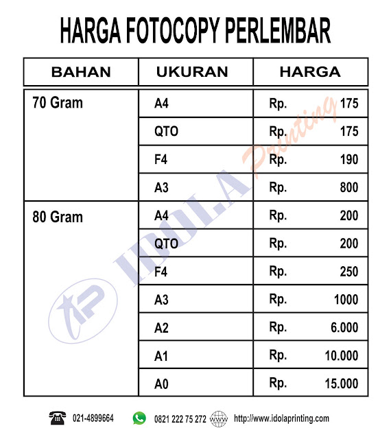 Harga Fotocopy Warna A4 Per Lembar Ide Perpaduan Warna