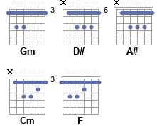 3 сентября табы для гитары. сентябрь аккорды. сентябрь аккорды для гитары. гитарный строй open g аппликатура. люмен гореть аккорды.