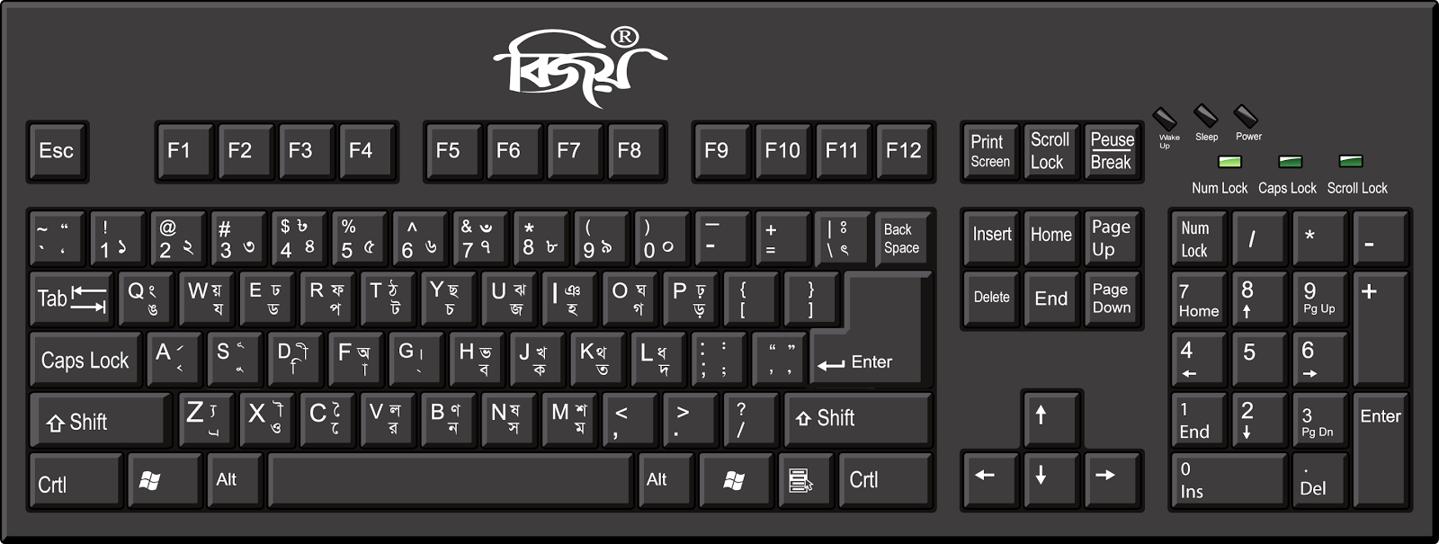 Keyboard Keyboard