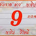 Thai Lottery Formula Tips Numbers For 01 April 2018