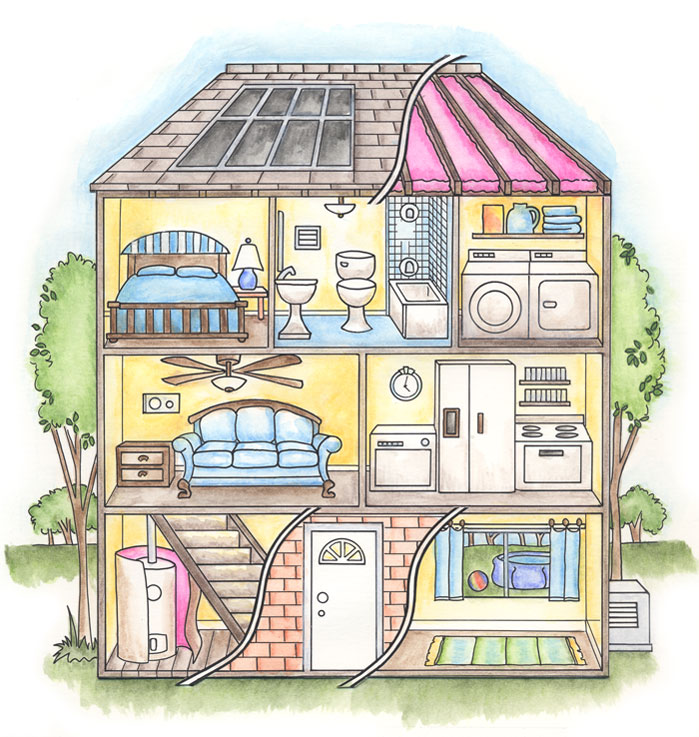 Ciao bambini Young learners Rooms in a house 1 of 2 Ciao bambini Young learners Rooms in a house 1 of 2