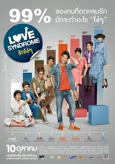 Yêu Là Yêu - Love Syndrome Yêu Là Yêu