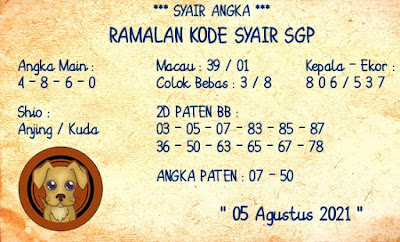 PREDIKSI SGP YOHII