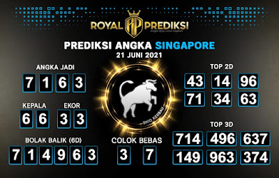 Kodal prediksi singapura