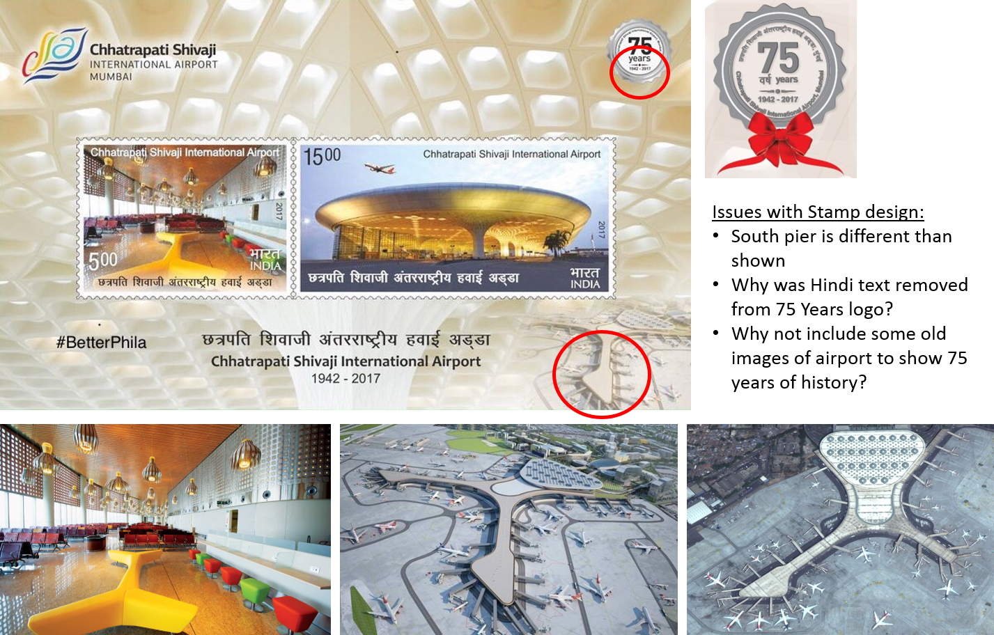 Better Philately India Post Stamps on Mumbai Chhatrapati Shivaji