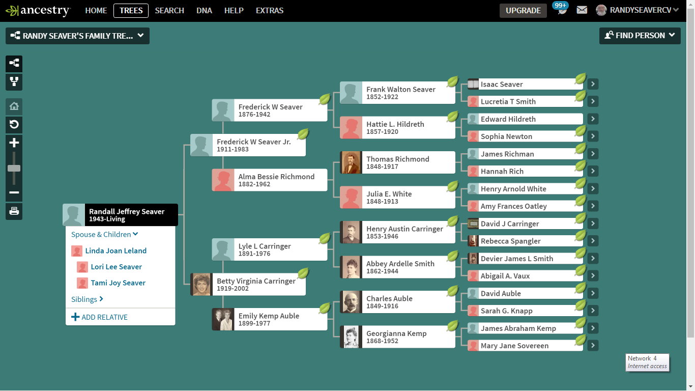 How To Print Pedigree Chart From Ancestry Com