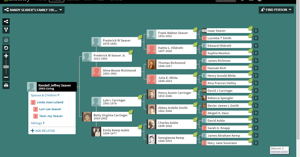 Genea-Musings: Dear Randy: Can I Print a Pedigree Chart of my Ancestry ...
