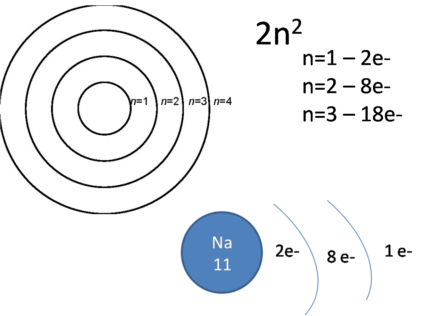 Cuaderno de Ciencias REPASO N°1