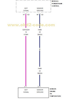 P0198 Engine Oil Temperature Sensor Circuit High