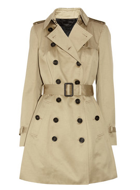 Breakfast with Kate Moss*: ON TREND: Trench Coats