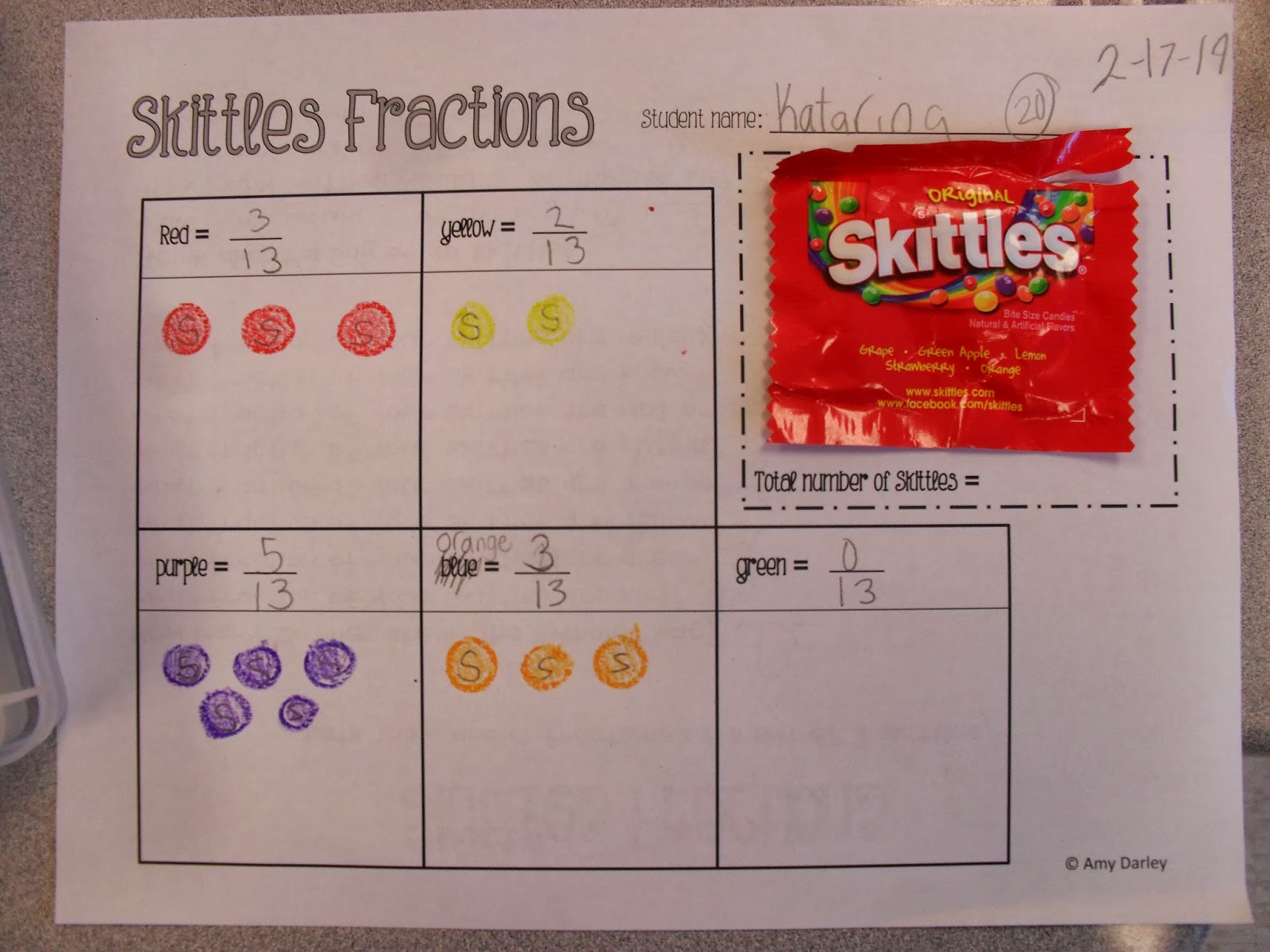 Fractions With Skittles ~ The Land of 2nd Grade
