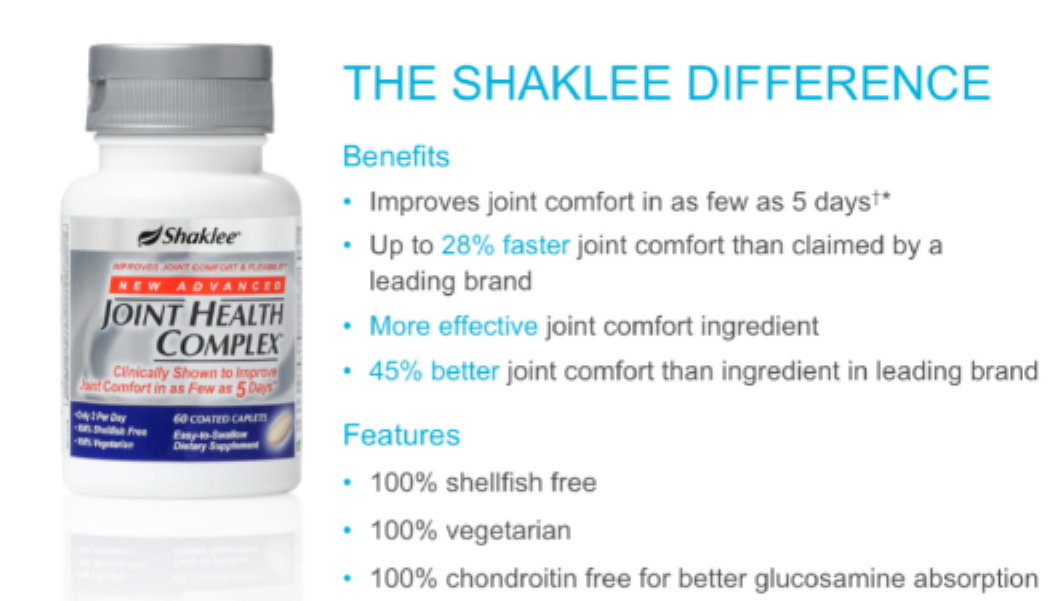 Shaklee World - Healthy is wealthy