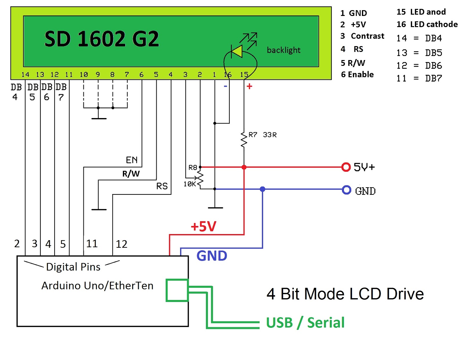 Arduino Lcd Display Wiring Diagram from 2.bp.blogspot.com