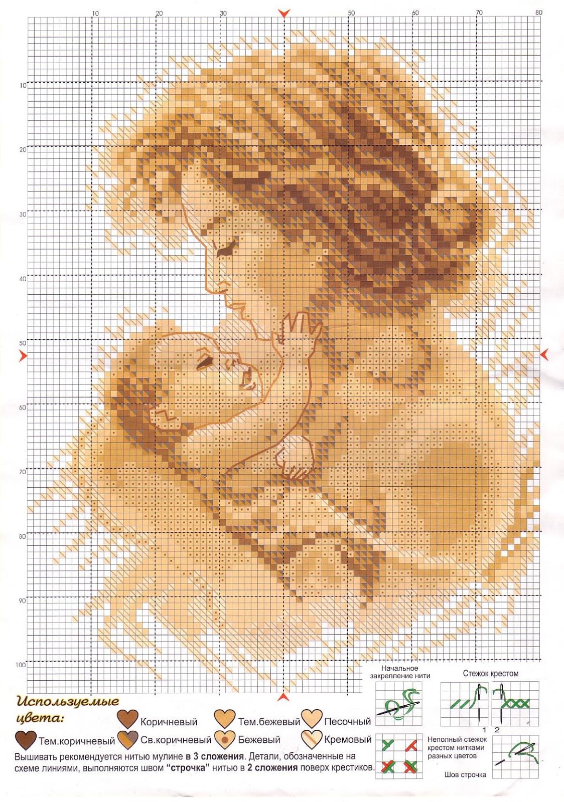 Мама и ребенок схема. Вышивка крестом Искусница мать.и дитя. Набор для вышивания мать и дитя Искусница. Вышивка крестом мать и дитя. Вышивка крестом мать и дитя схема.