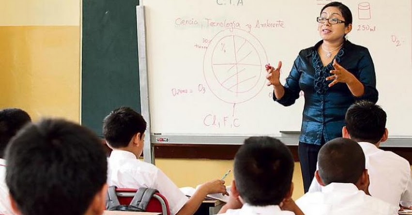 MINEDU anuncia Evaluación de Desempeño Docente 2018 para 56 mil docentes de Inicial y Primaria a Nivel Nacional - www.minedu.gob.pe MINEDU anuncia Evaluación de Desempeño Docente 2018 para 56 mil docentes de Inicial y Primaria a Nivel Nacional - www.minedu.gob.pe