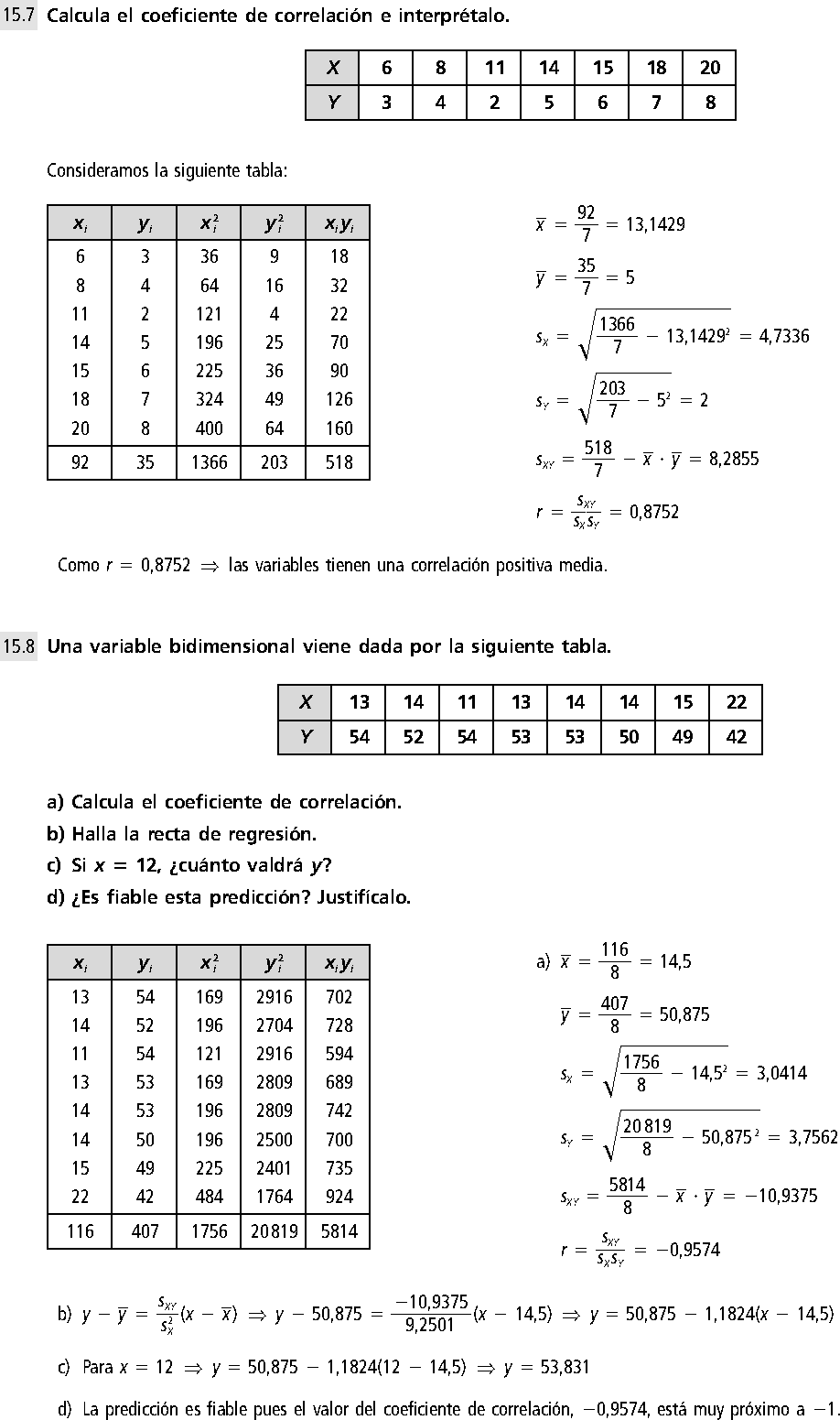 ESTADÍSTICA BIDIMENSIONAL EJERCICIOS RESUELTOS DE MATEMÁTICA 4 ESO PDF