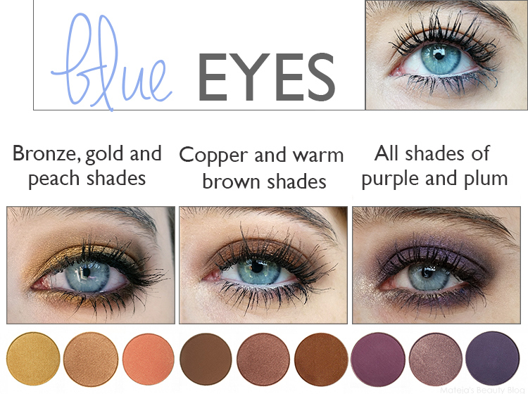 Colours That Emphasize Your Eyes Mateja S Beauty Blog Colours That Emphasize Your Eyes