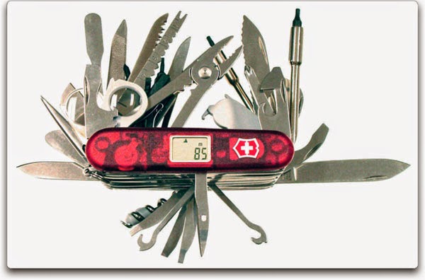 Political Calculations The Ultimate Swiss Army Knife You Can Buy