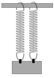 SOAL JAWAB TOPIK ELASTISITAS PEGAS ~ CARA CEPAT PINTAR FISIKA