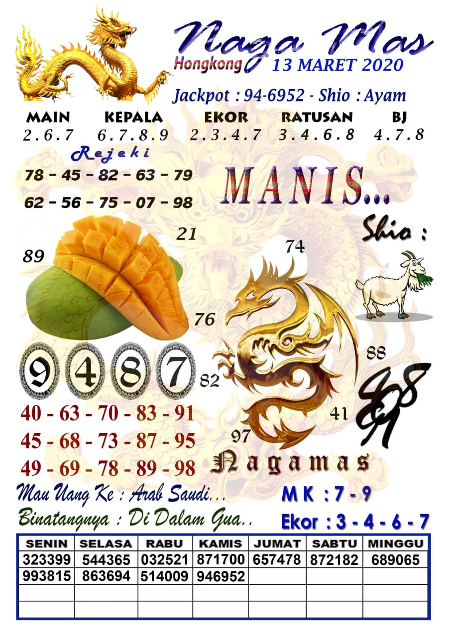 Prediksi Syair Hk 13 Maret 2020 Syair Togel Hk Pangkalantoto