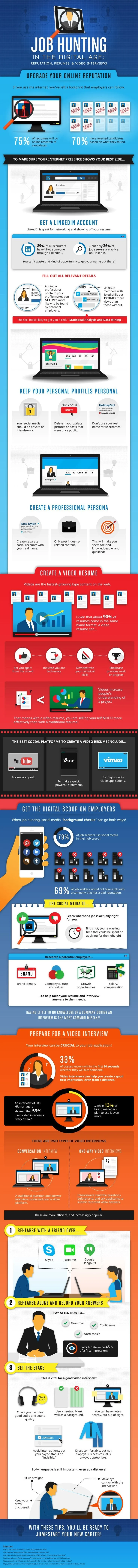 Job Hunting in the Digital Age - #infographic