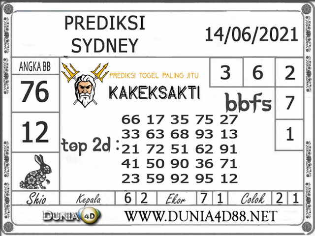 gambar togel sydney