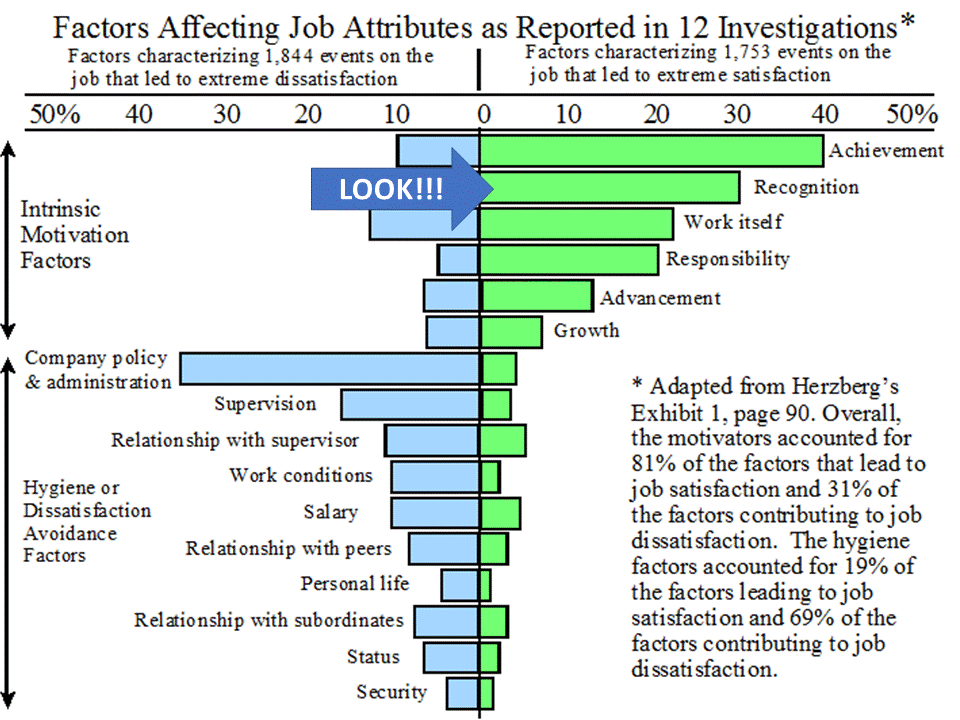Videos Anything Hr By Ed