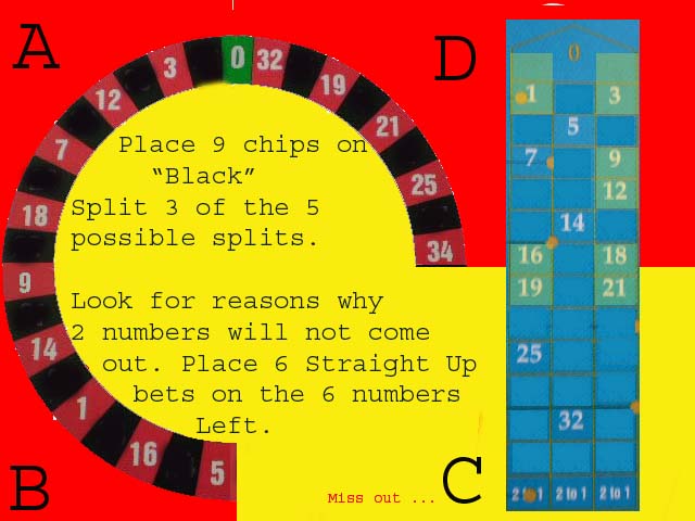 Winning at Roulette: 1 Color 6 Numbers Strategy We Want the Red Numbers
