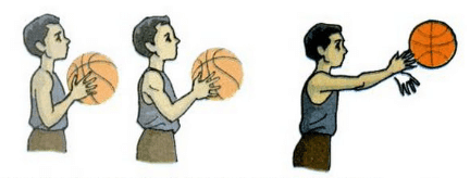 6 Teknik Melempar Mengoper Bola Basket Beserta Gambarnya