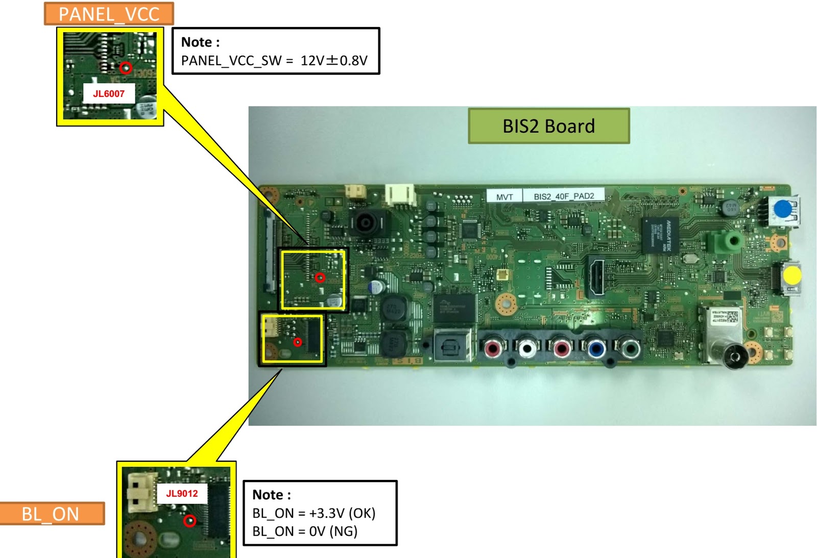 Electro help Sony LCD TV KLV32R3, KDL40R3 How to troubleshoot 6