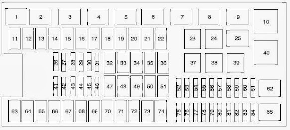 Fuse Box: 2011 - 2014 Ford F-150 Fuse Box Diagram