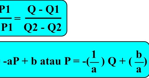 Rumus Fungsi Permintaan dan Penawaran Dikarnakan