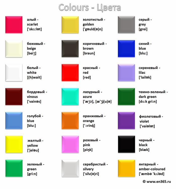 EnglishDeutsch Colours & die Farben