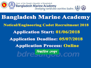 Bangladesh Marine Academy 55th batch Nautical/Engineering Cadet Recruitment Circular 2018  