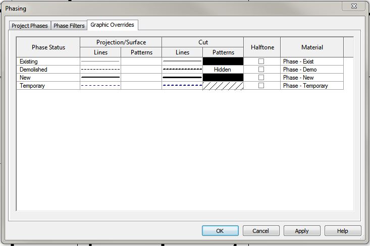 Revit for Interior Design Class: July 2012