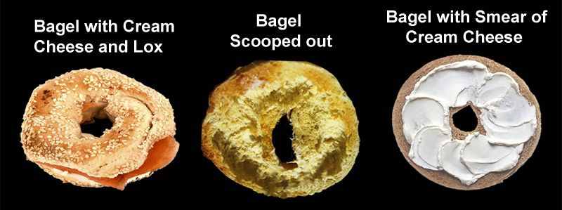 Wellness News at Weighing Success: February 9, National Bagel and Lox