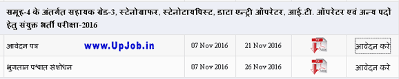 MP Vyapam Assistant DEO IT operator Stenographer vacancy 2017 Posts 4041 MP Vyapam Assistant DEO IT operator Stenographer vacancy 2017 Posts 4041